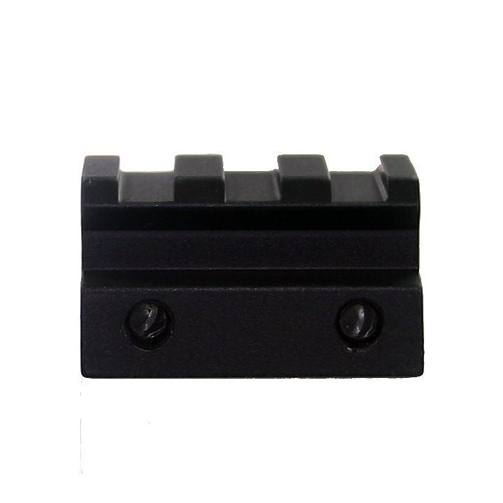 Mini rail RBO Black Eagle Corporation 