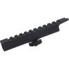 Rail pour serie M16