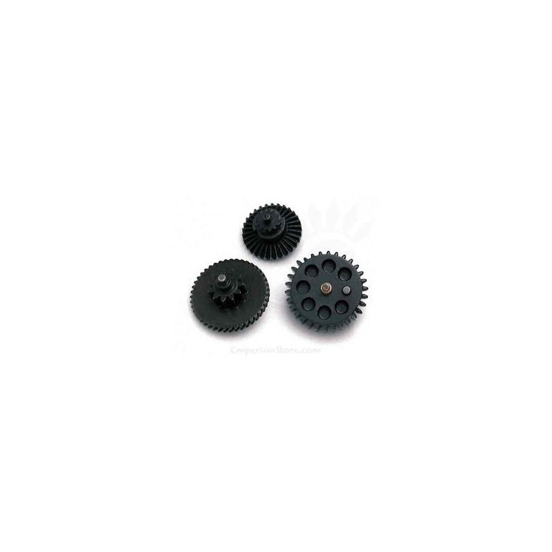 Helical Gear Set Ultra Torque-up