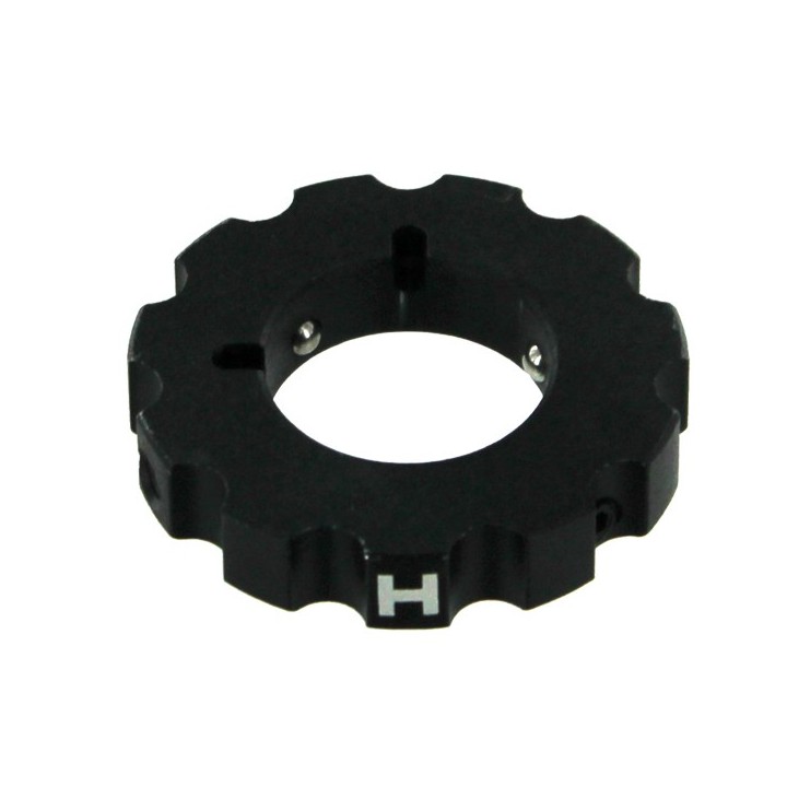 Ring BE