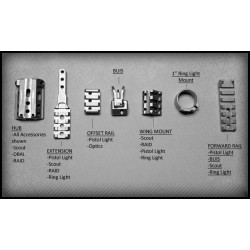multi-purpose mount system Black Eagle Corporation 