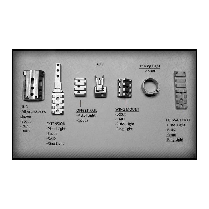 multi-purpose mount system Black Eagle Corporation 