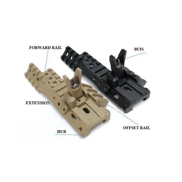 multi-purpose mount system Black Eagle Corporation 