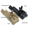 multi-purpose mount system Black Eagle Corporation 
