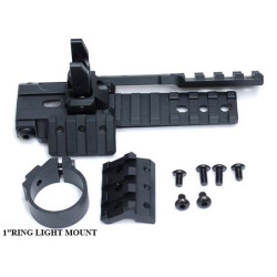 multi-purpose mount system Black Eagle Corporation 