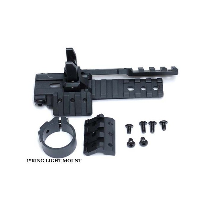 multi-purpose mount system Black Eagle Corporation 