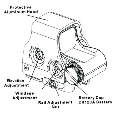 Red Dot type 558