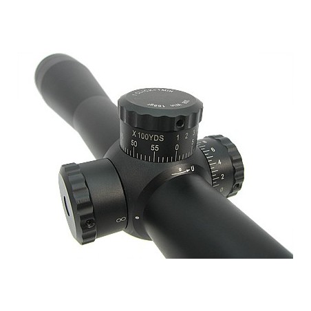 Scope 3,5-10X4