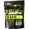 Billes Bio