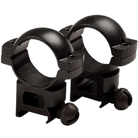 Bague Lunette