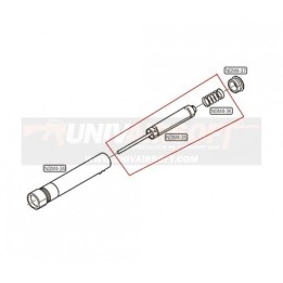 Recoil Set for Marui M4 Next Gen
