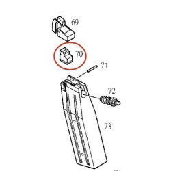 Magazine Gasket for KJW KP-06