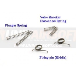 Springs Set for Marui M1911