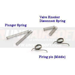 Springs Set for Marui M1911