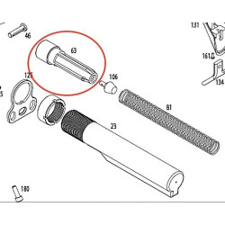 Recoil Spring Guide for KSC / KWA LM4 GBBR