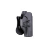 Holster  ROT360 P99 AMOMAX