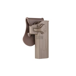 Holster ROT360  1911  AMOMAX