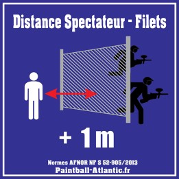 Panneau Signalétique Filet