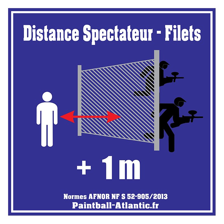 Panneau Signalétique Filet