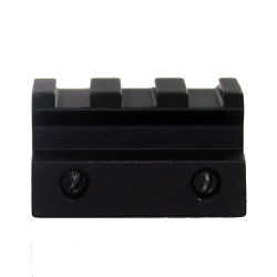 Mini rail RBO Black Eagle Corporation 
