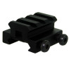Mini rail RBO Black Eagle Corporation 