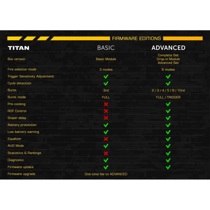 GATE TITAN V3 BASIC