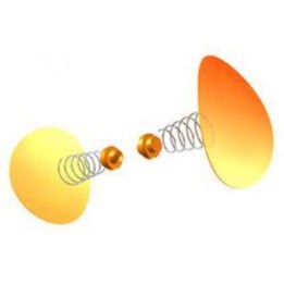 Antidouble feed IOn Orange